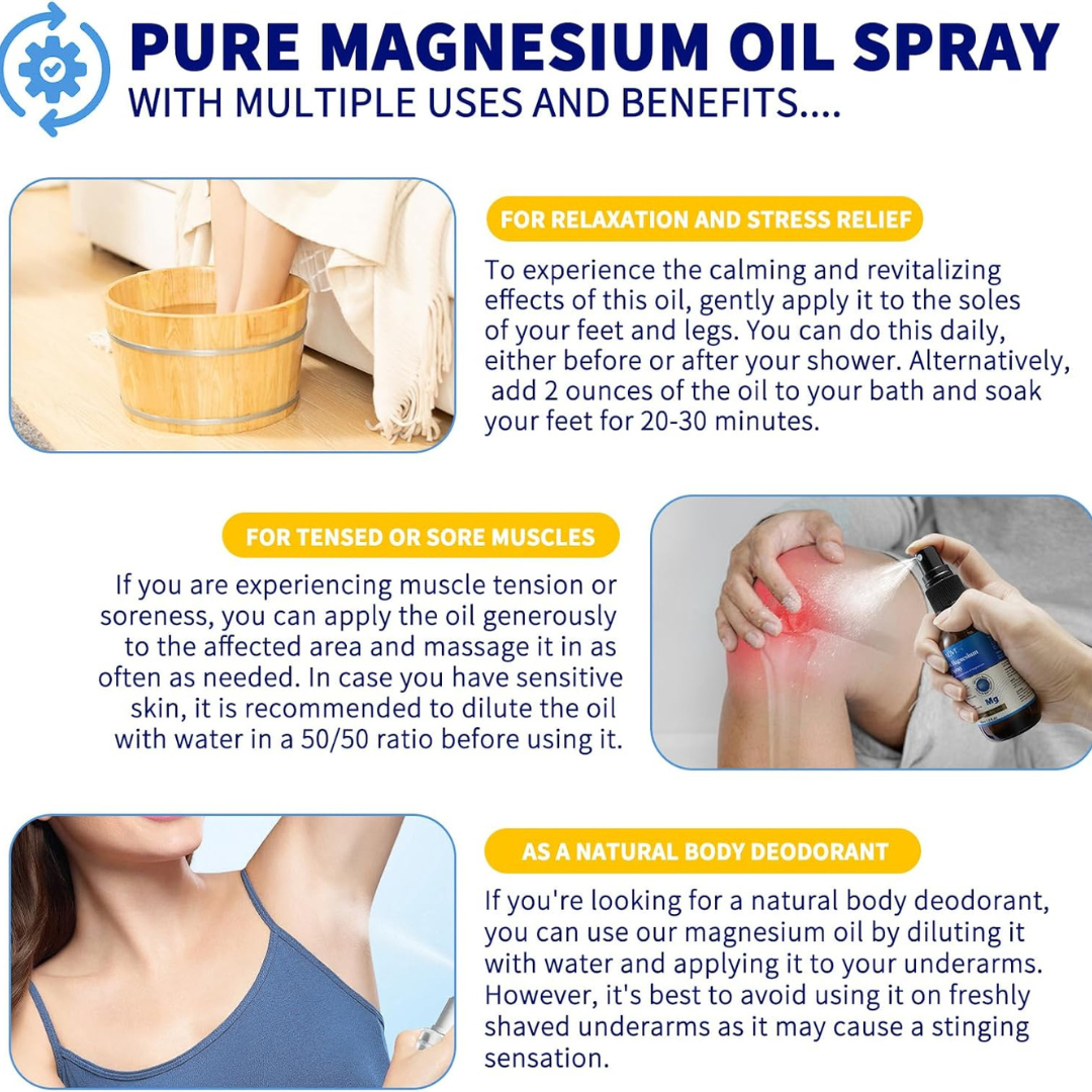 Pure Magnesium Oil Spray 60ml