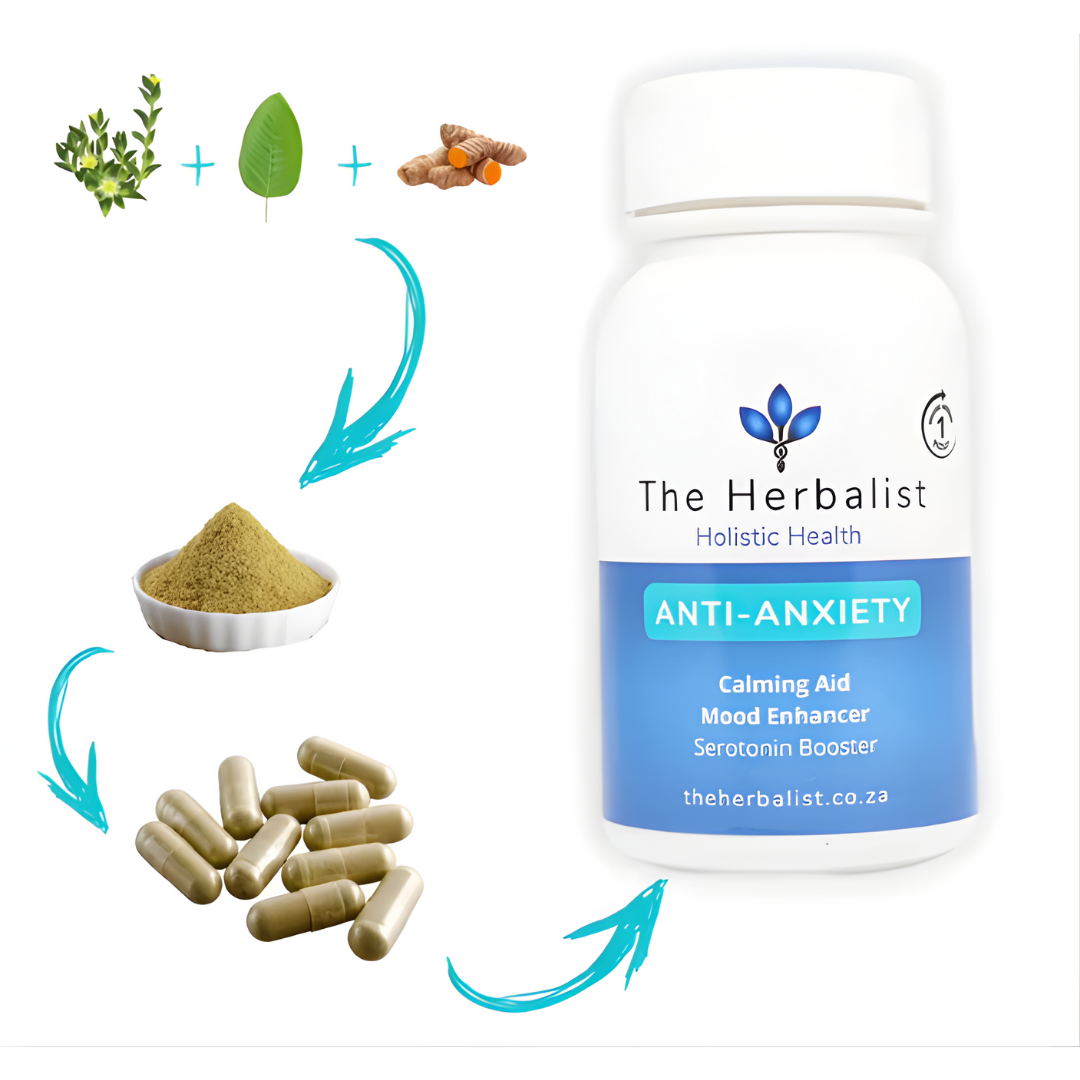 Student Bundle - Lions Mane , Concentration , Immune Defence & Anti-Stress capsules
