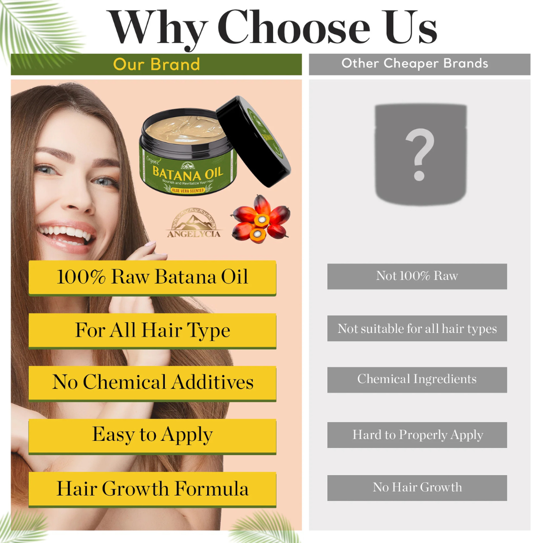 Batana Oil for Hair Growth Elixir from Honduras