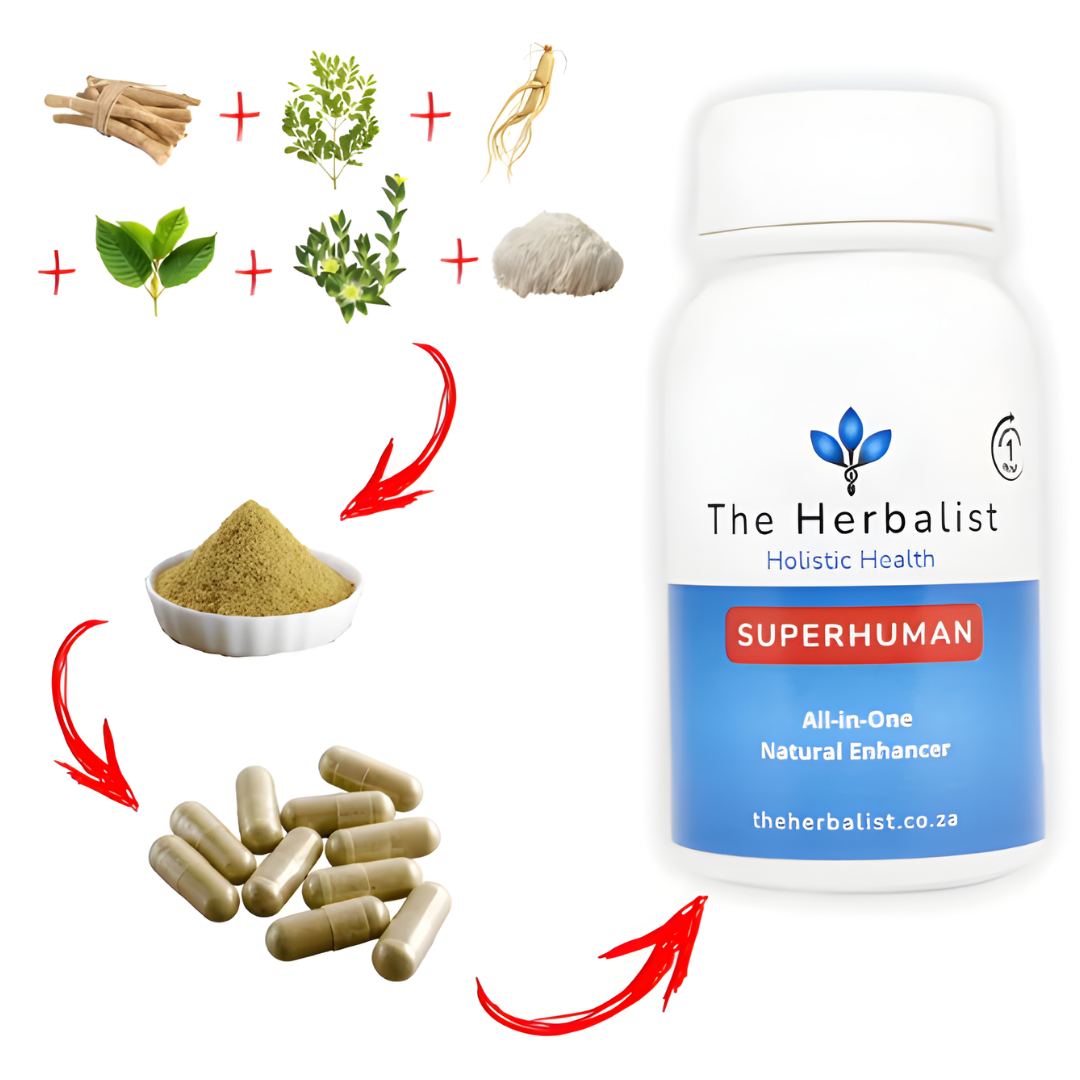 Superhuman 60 Capsules