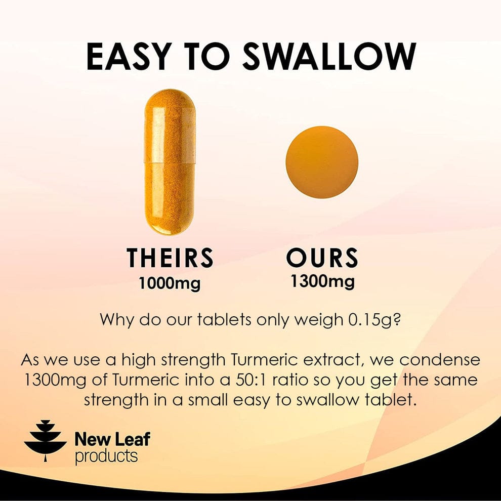 Turmeric Supplements Ginger & Black Pepper Turmeric Tablets 95% Curcumin -3 month supply