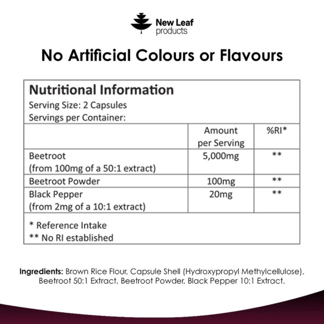 Beetroot Capsules With Black Pepper - 3 months