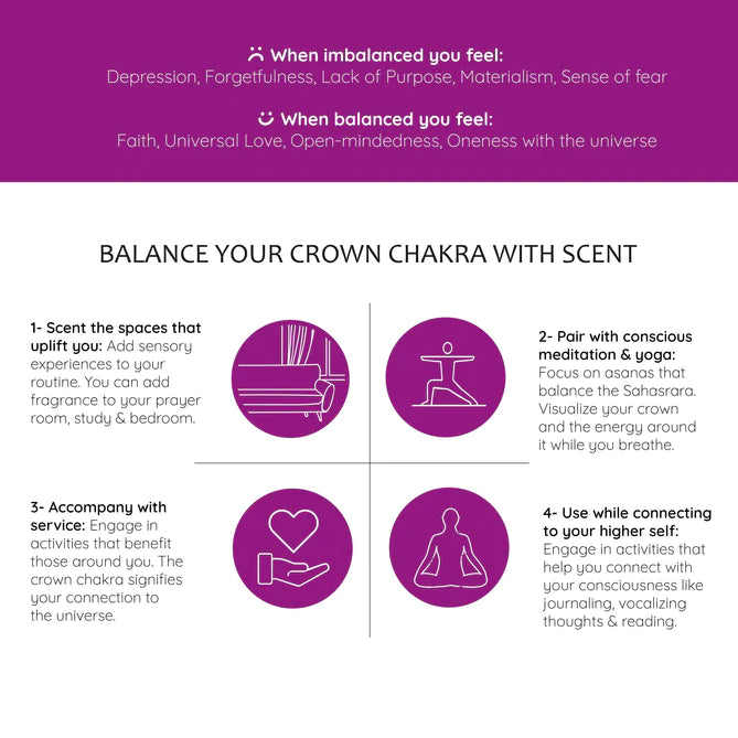 7th Chakra - Crown - Sahasrara Essential Oil Diffuser Blend - 10ml