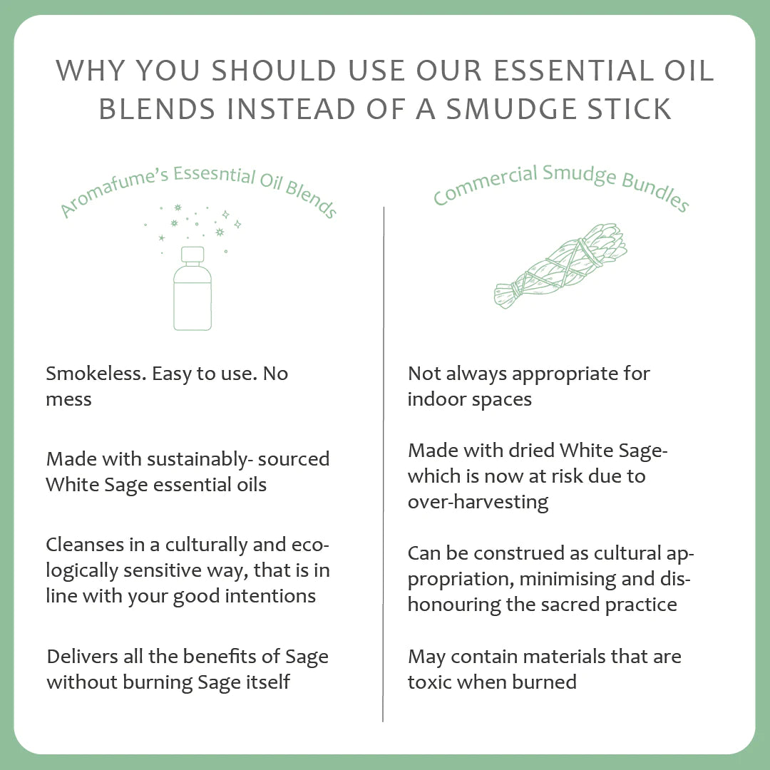 California White Sage Essential Oil Diffuser Blend - 10ml