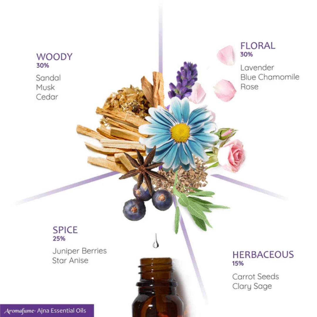 Aromafume - Third Eye Chakra 6 Essential Oil