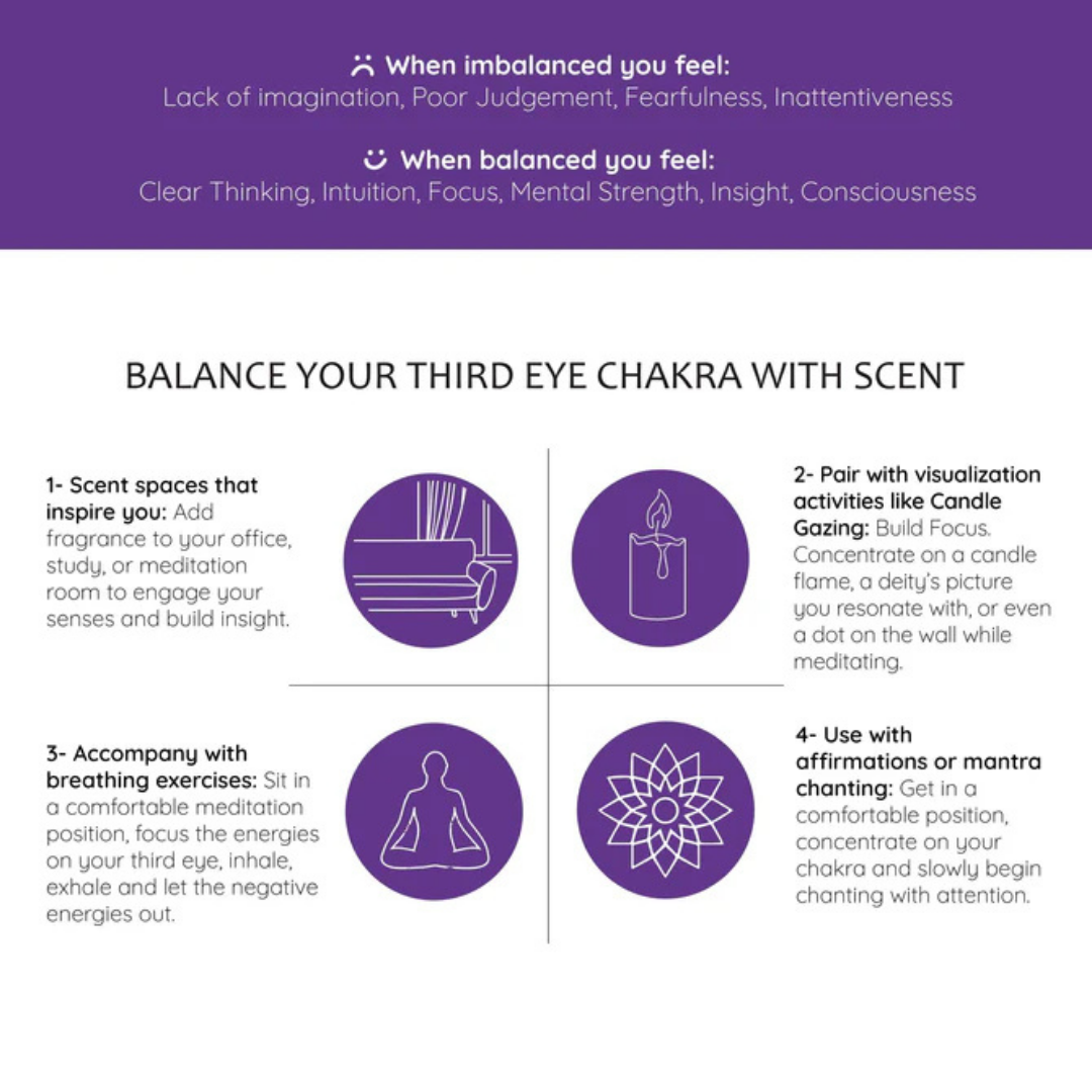 Aromafume - Third Eye Chakra 6 Essential Oil