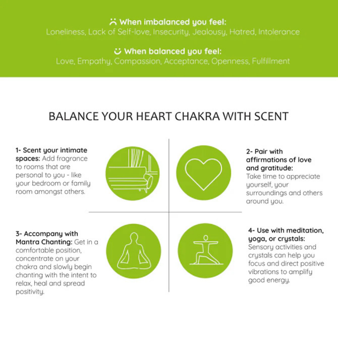 Aromafume - Heart Chakra 4 Essential Oil