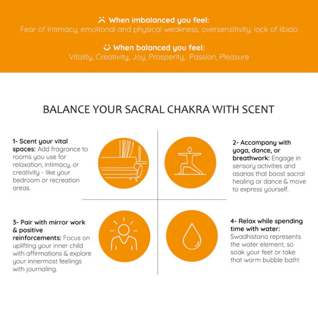 Aromafume - Sacral Chakra 2 Essential Oil
