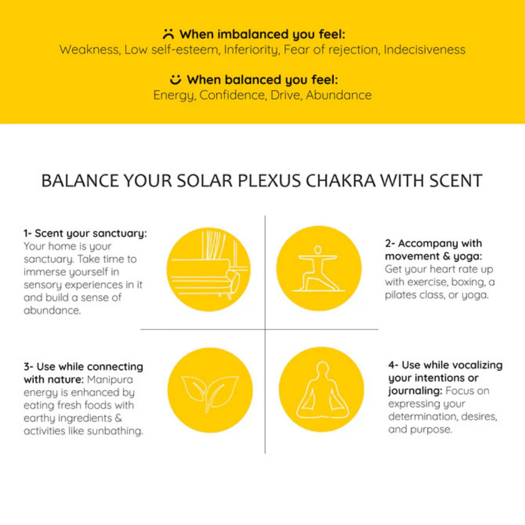 Aromafume - Solar Plexus Chakra 3 Essential Oil