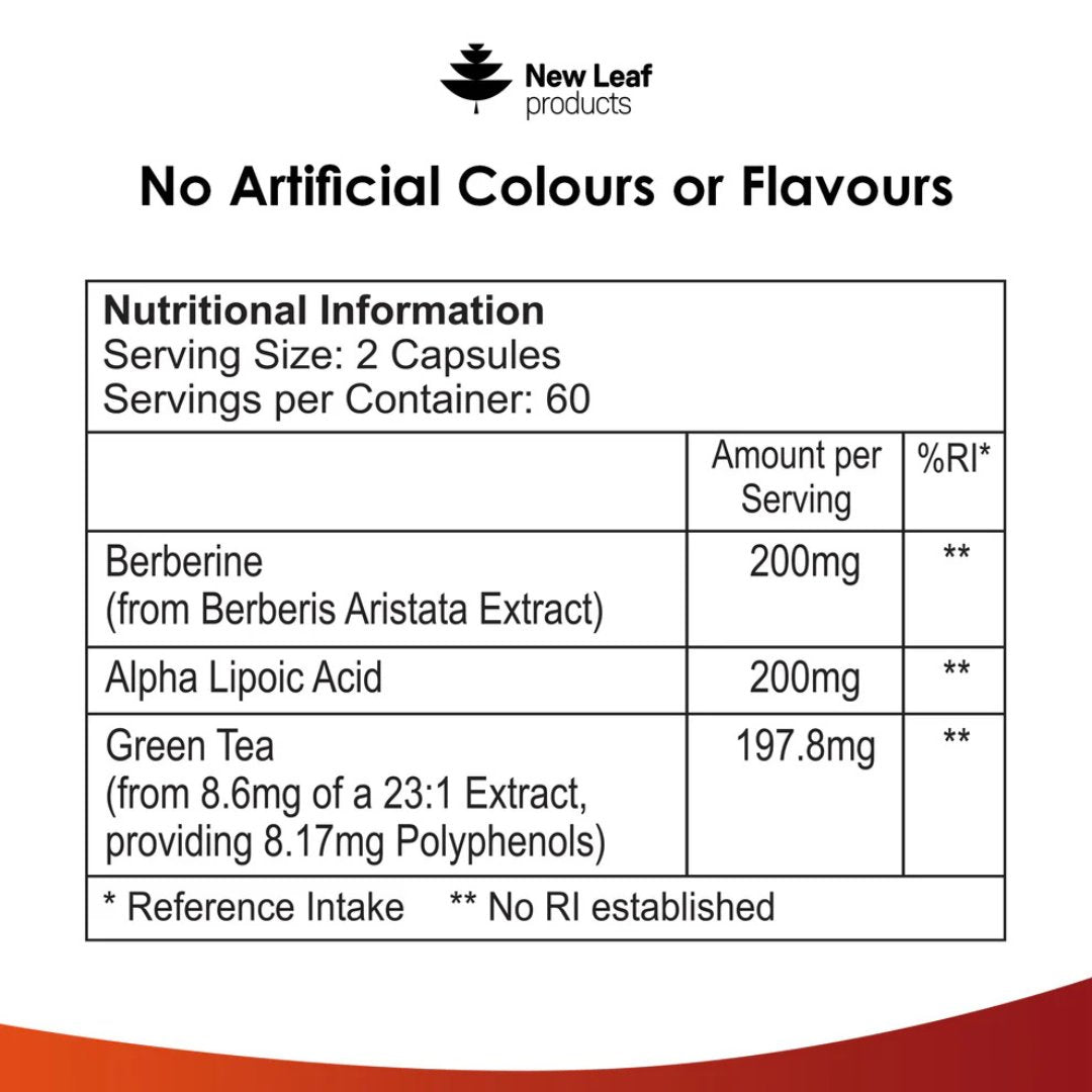 Berberine + ALA Capsules - 2 Months