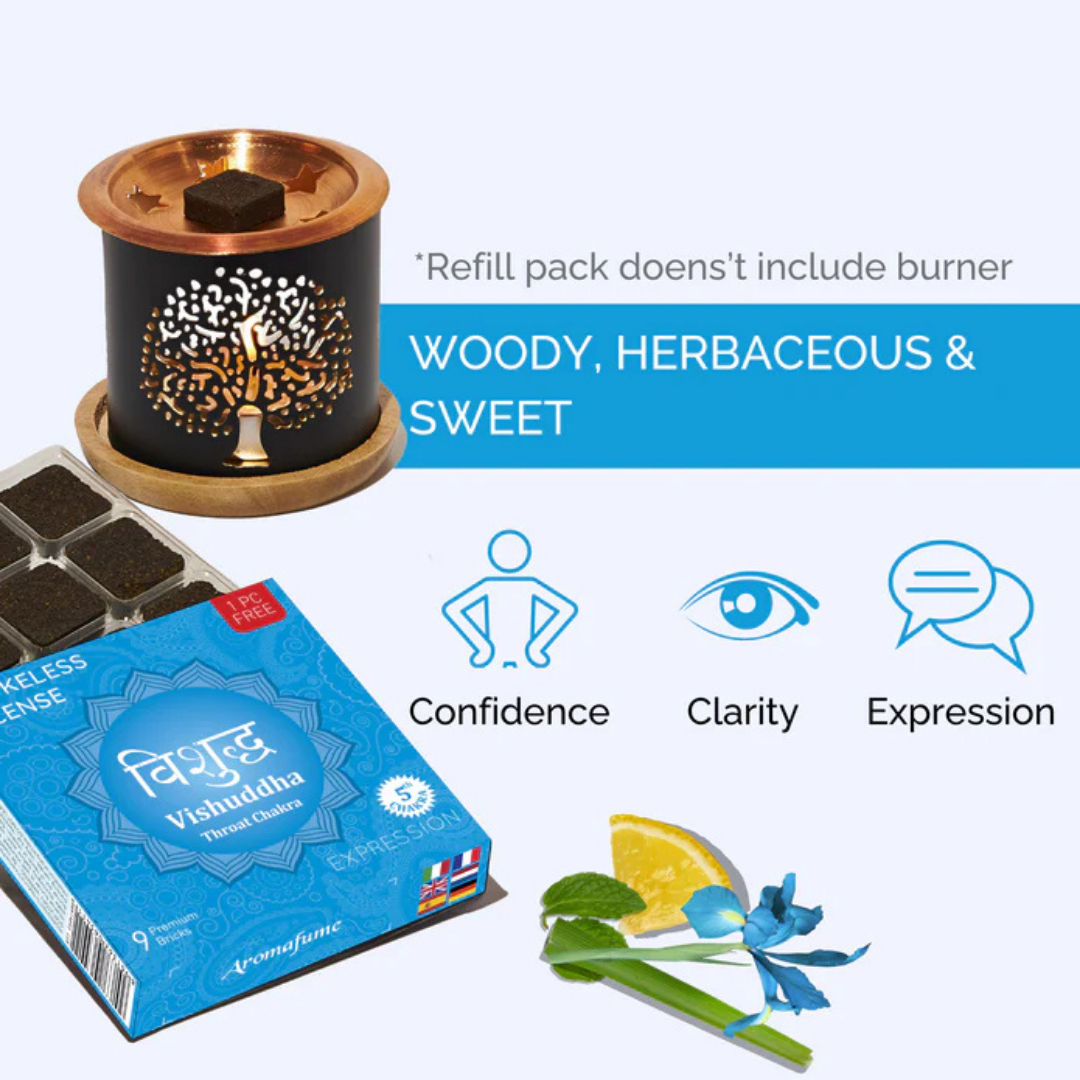 Vishuddhu Throat Chakra Incense Bricks