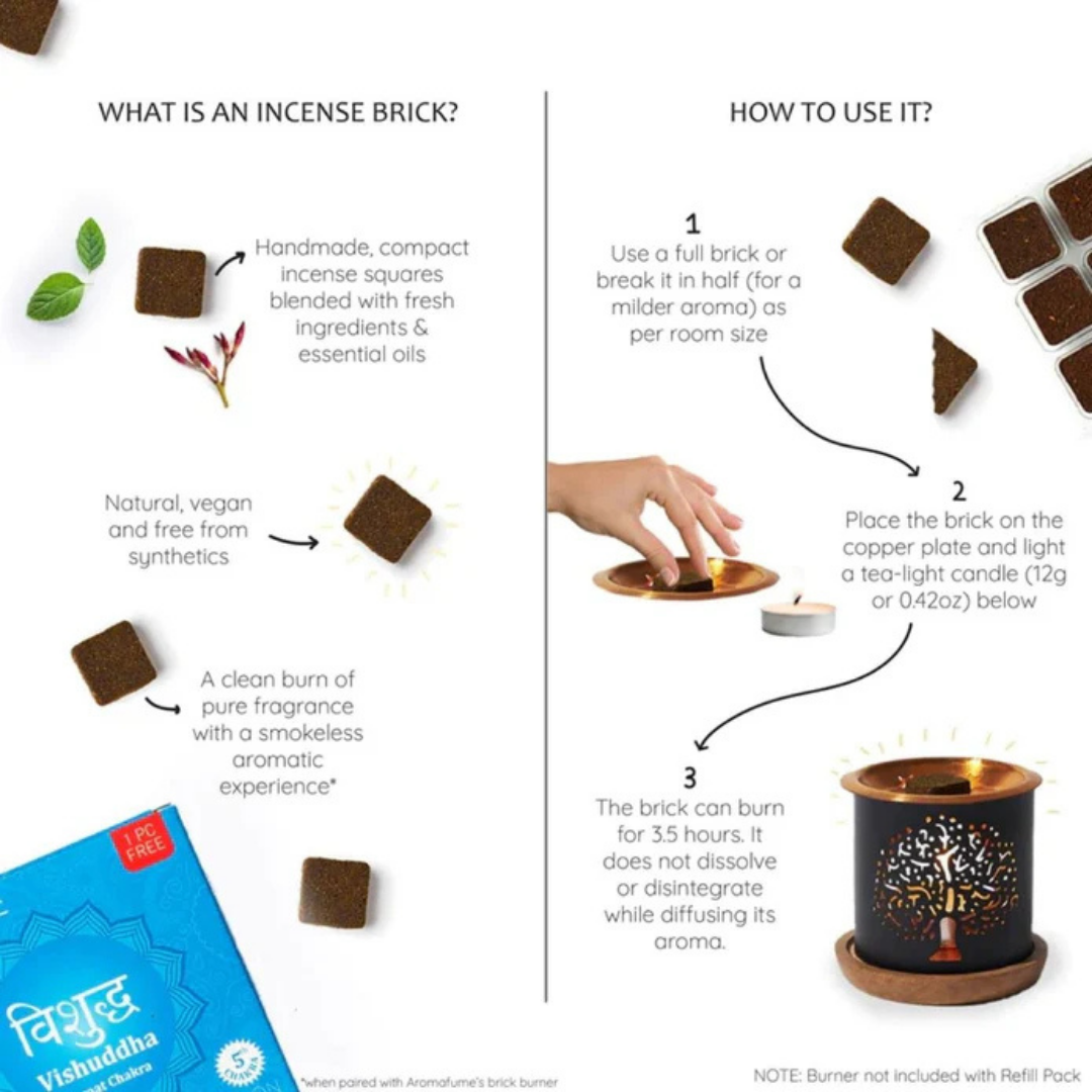 Vishuddhu Throat Chakra Incense Bricks