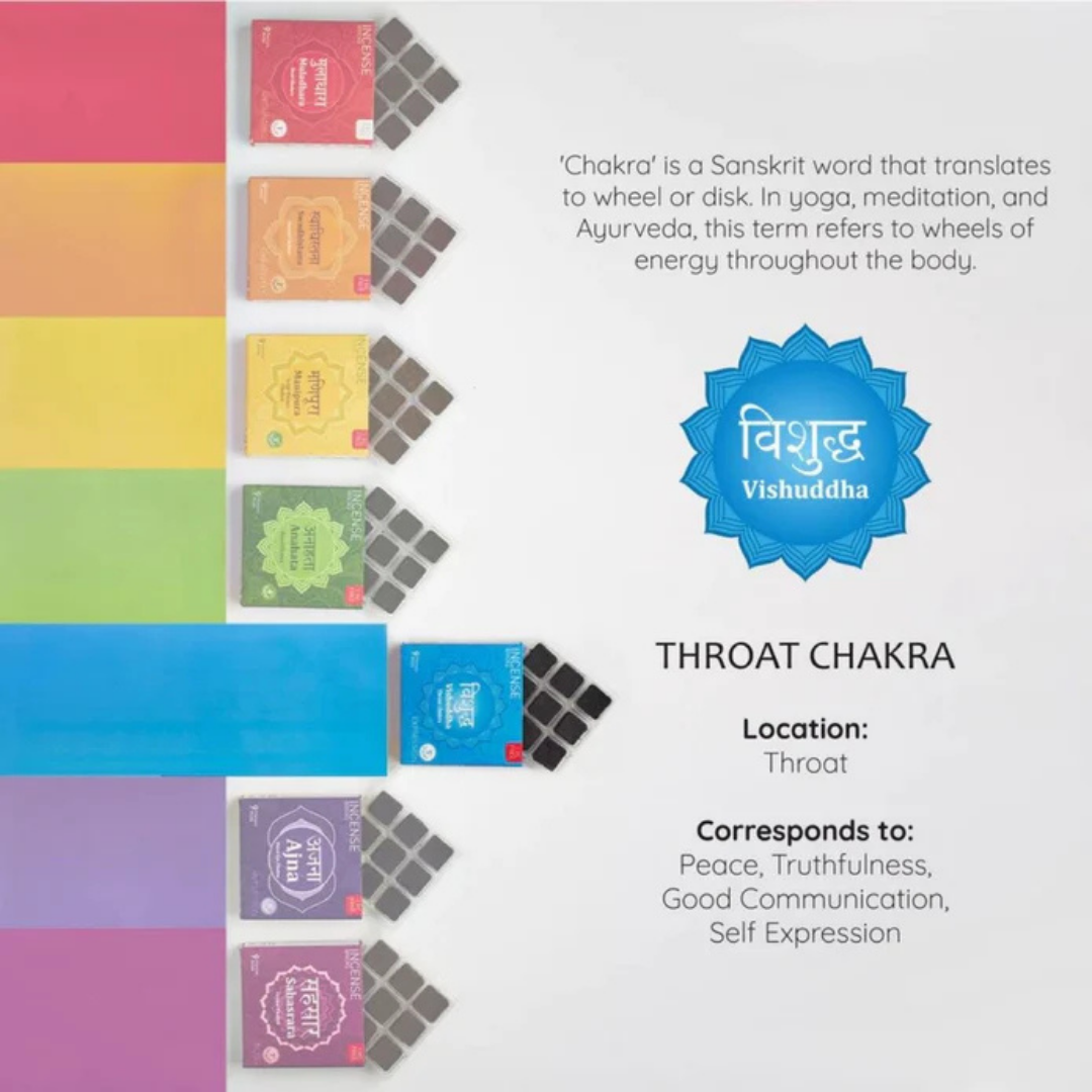Vishuddhu Throat Chakra Incense Bricks