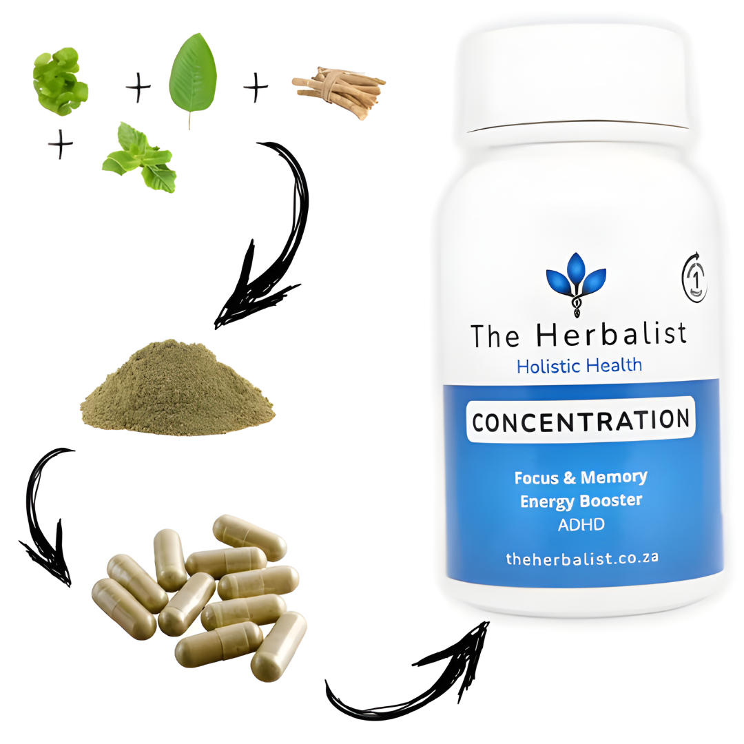 Student Bundle - Lions Mane , Concentration , Immune Defence & Anti-Stress capsules