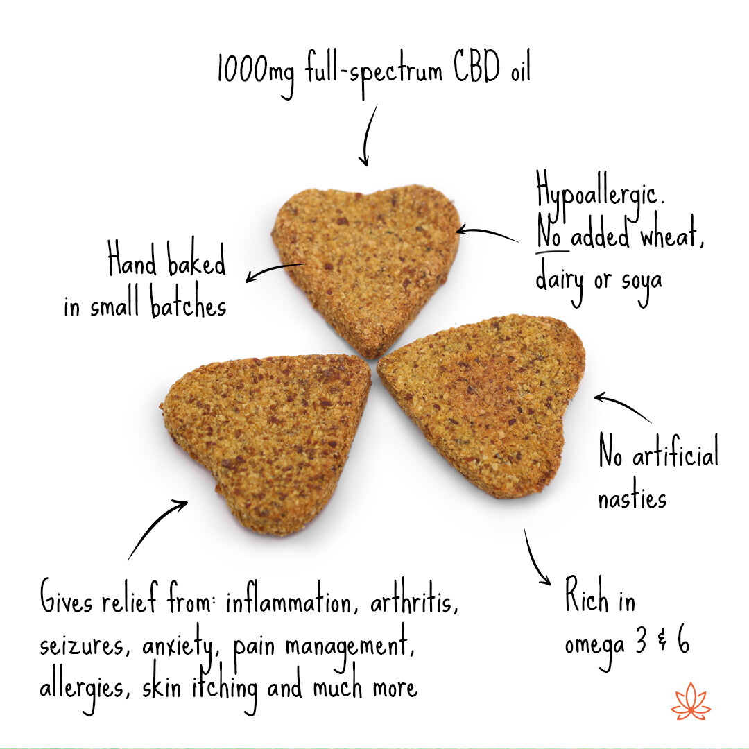 Gizzls Healthy CBD Cat Treats