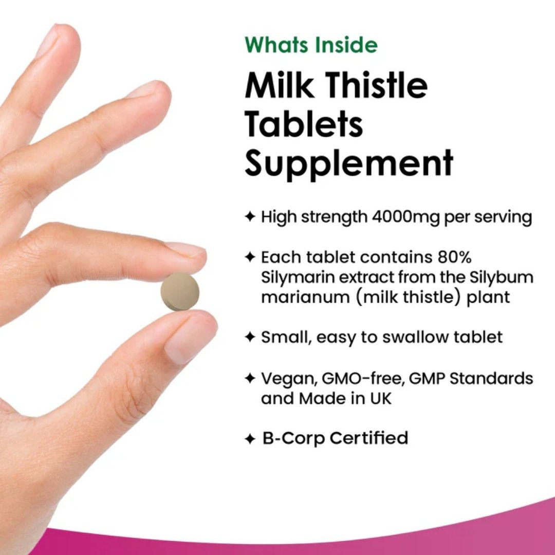 Milk Thistle Tablets 4000mg 80% Silymarin