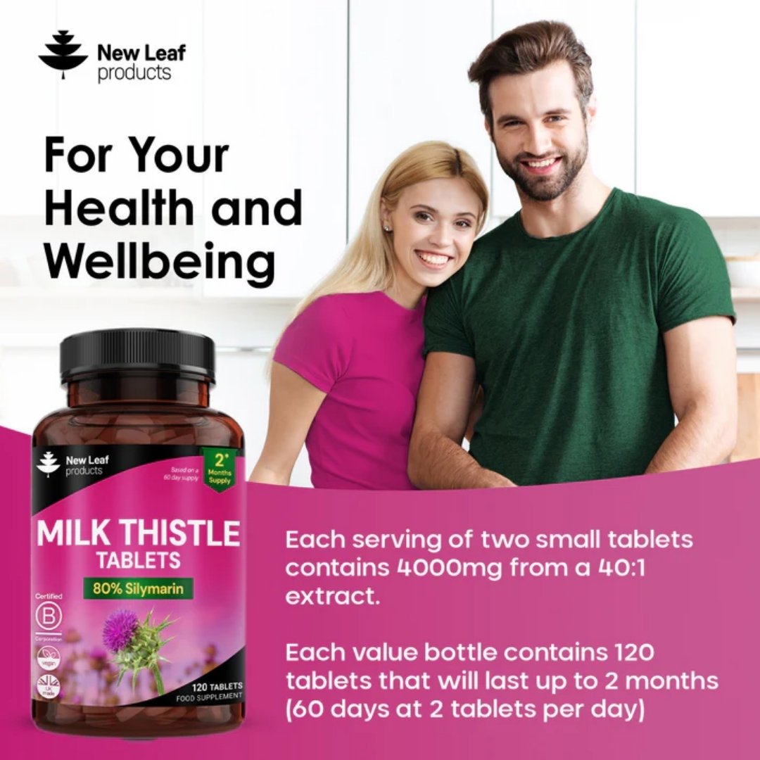 Milk Thistle Tablets 4000mg 80% Silymarin