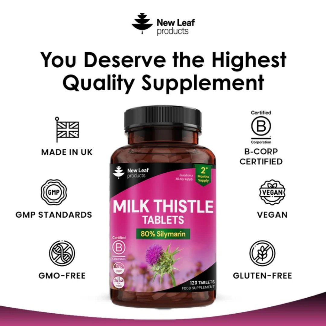 Milk Thistle Tablets 4000mg 80% Silymarin