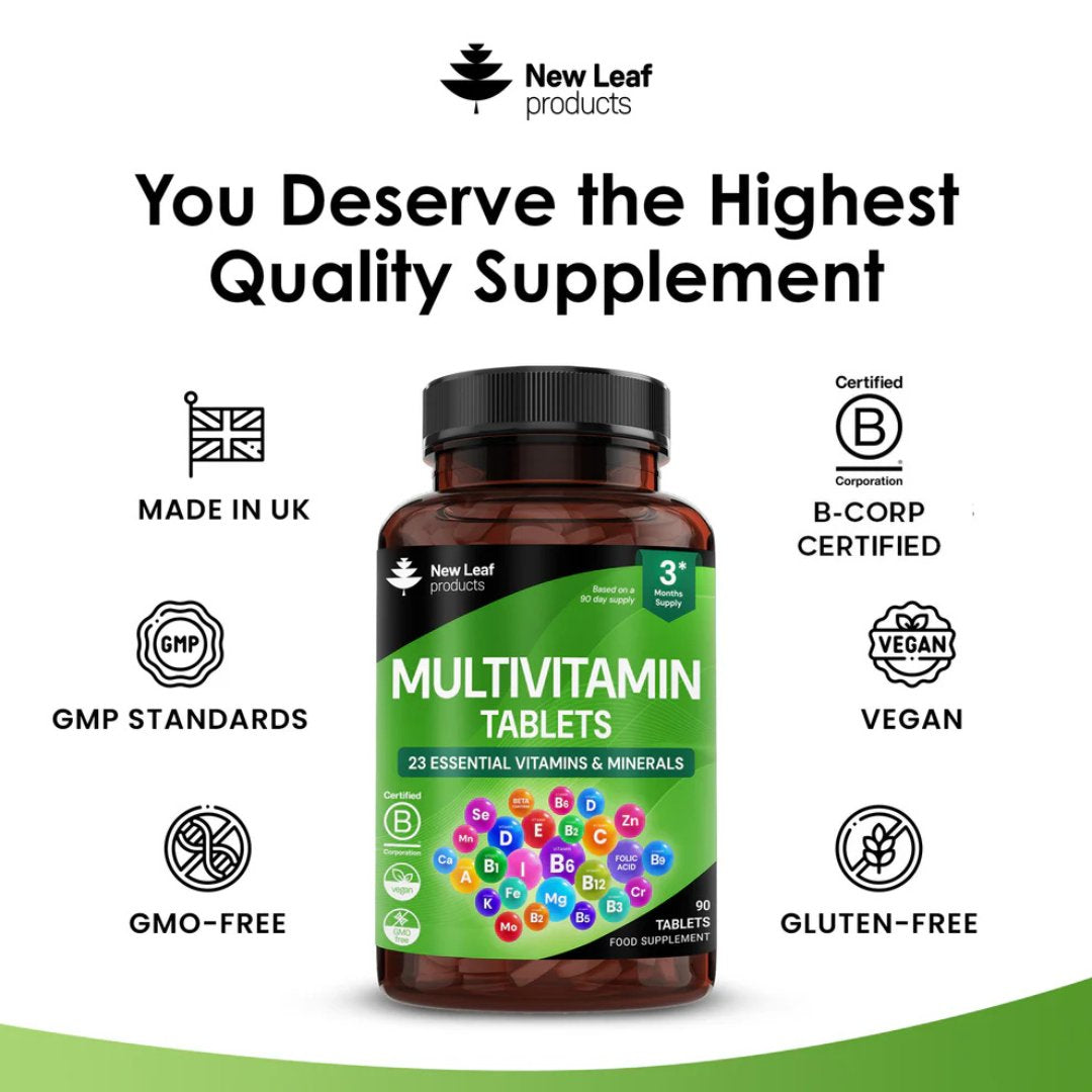 Multivitamin Tablets – 23 Essential Vitamins & Minerals