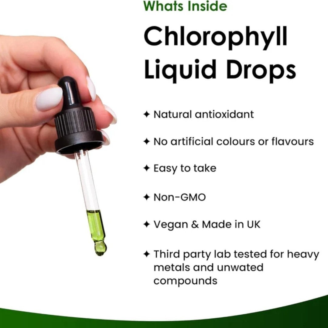 Chlorophyll Liquid Drops 15mg | Natural Mint Flavour