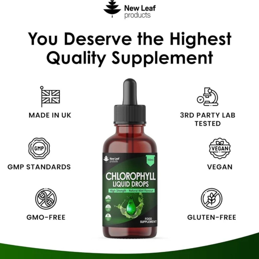 Chlorophyll Liquid Drops 15mg | Natural Mint Flavour