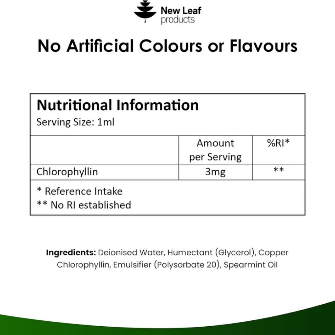 Chlorophyll Liquid Drops 15mg | Natural Mint Flavour