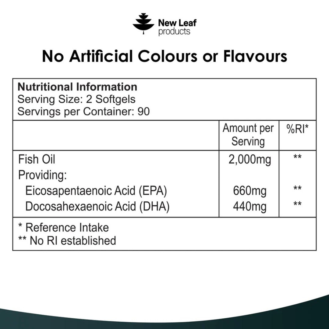 Omega-3 Fish Oil Softgels 2000mg (EPA 660mg & DHA 440mg)