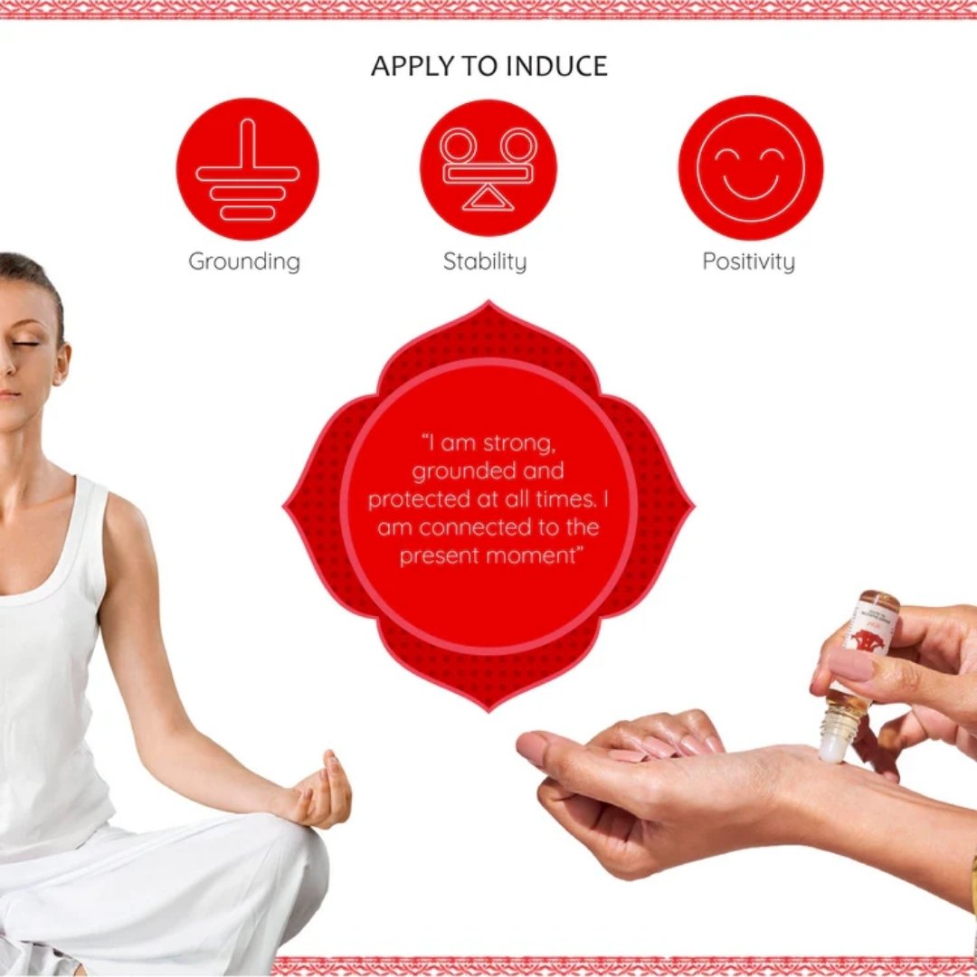 Grounding Roll On Perfume