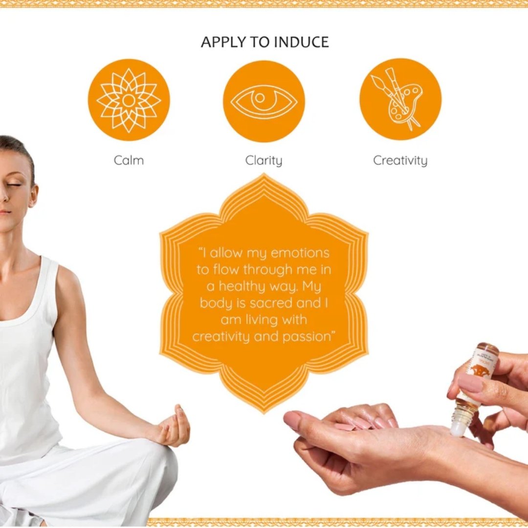 Creativity Roll On Perfume