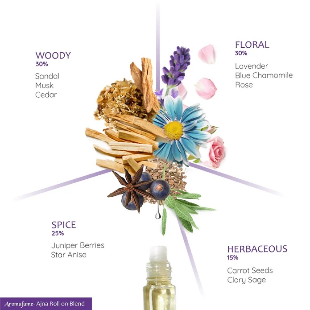 Intuition Roll On Perfume