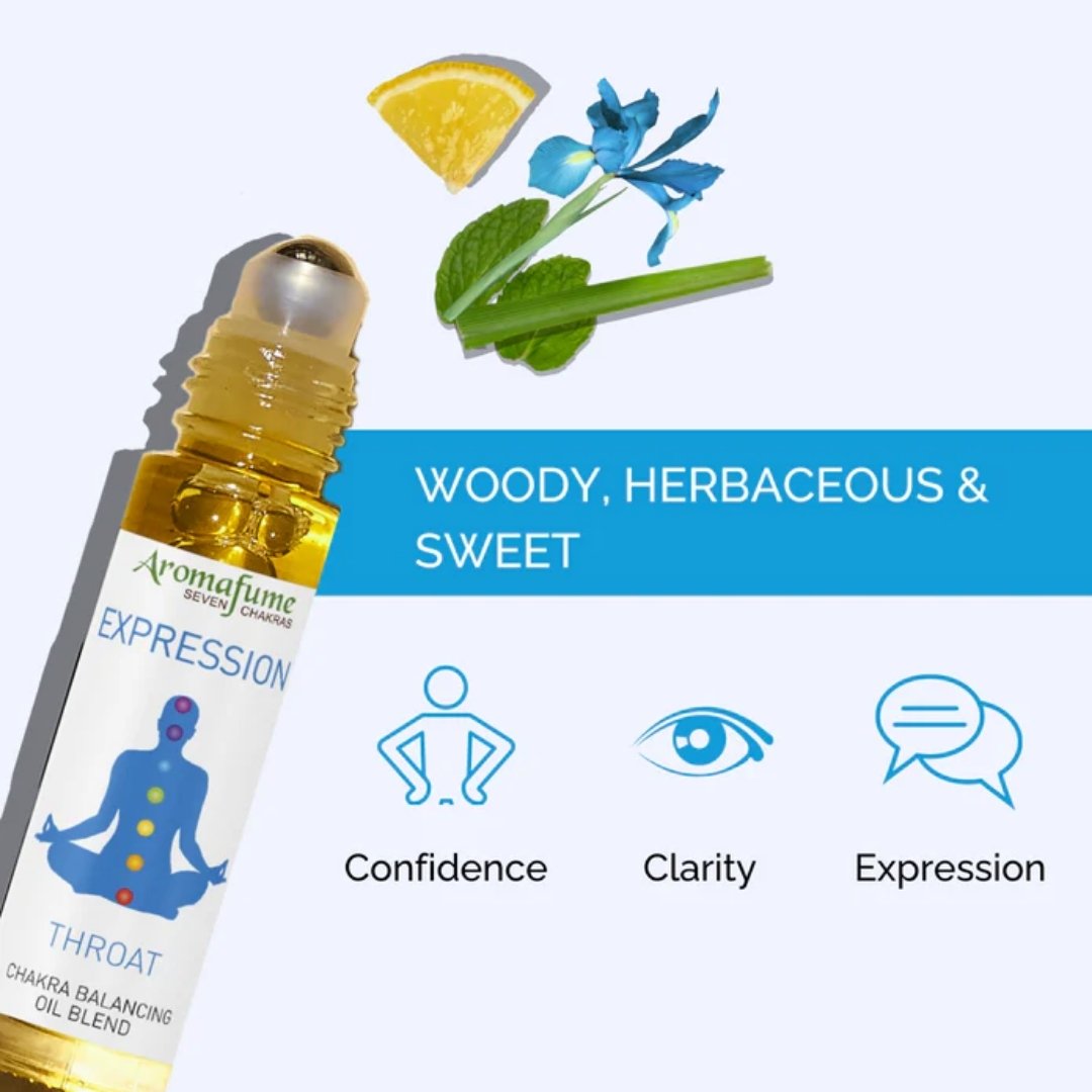 Expression Roll On Perfume