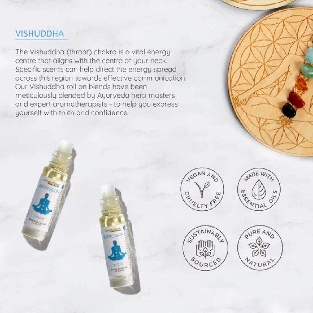 Expression Roll On Perfume