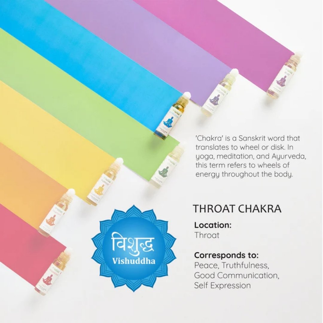 Expression Roll On Perfume