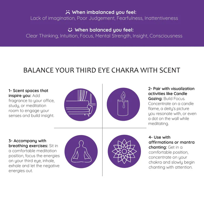 Third Eye Chakra Essential Oil #6 - 10ml